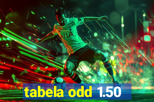 tabela odd 1.50